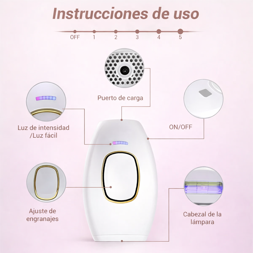 Depiladora Láser Estelar IPL (Serie Bienestar) ✨📡